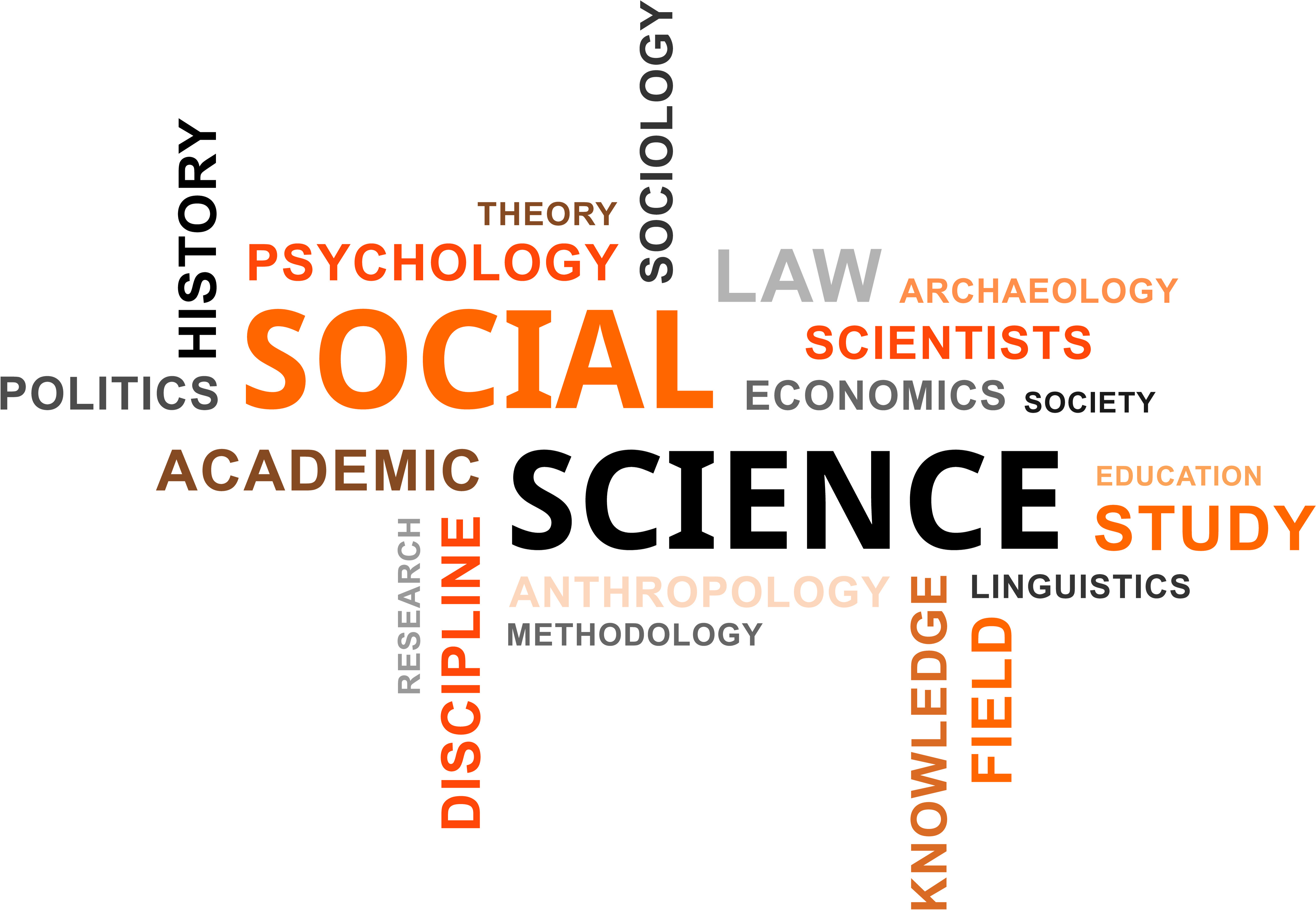 Social Science words graphic